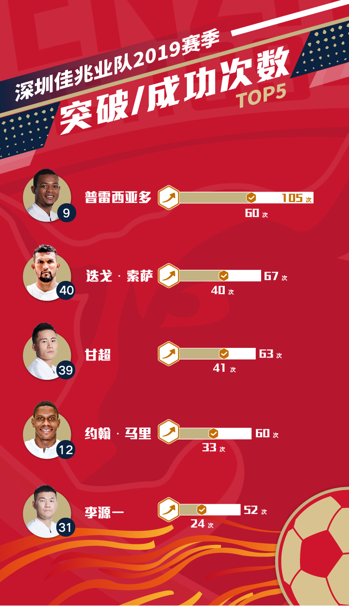 赛季回顾：本年度最震撼的比赛总结的简单介绍